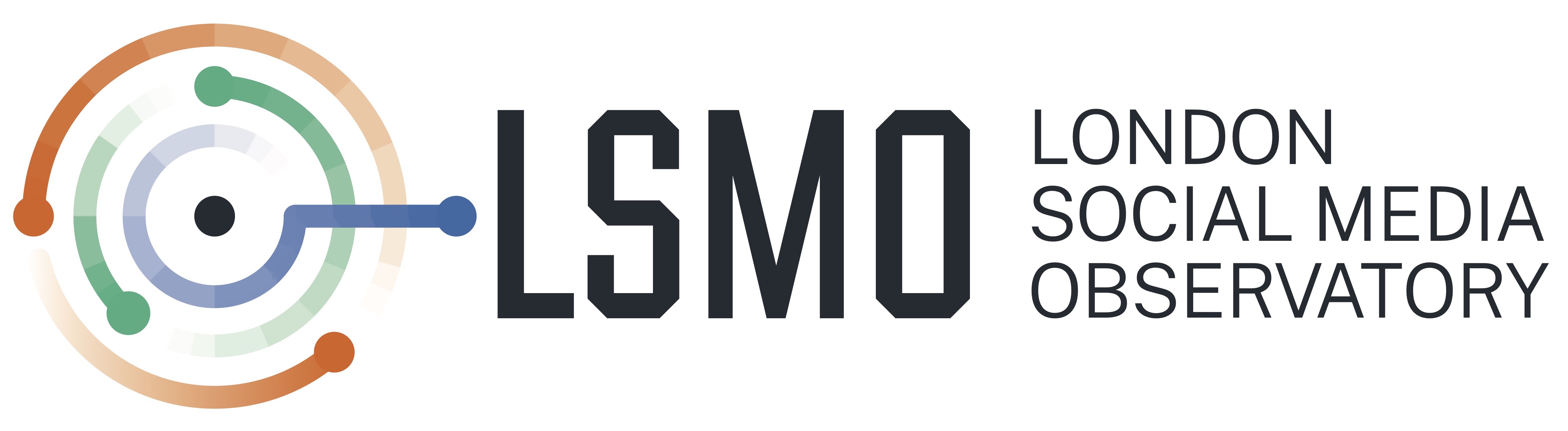 London Social Media Observatory